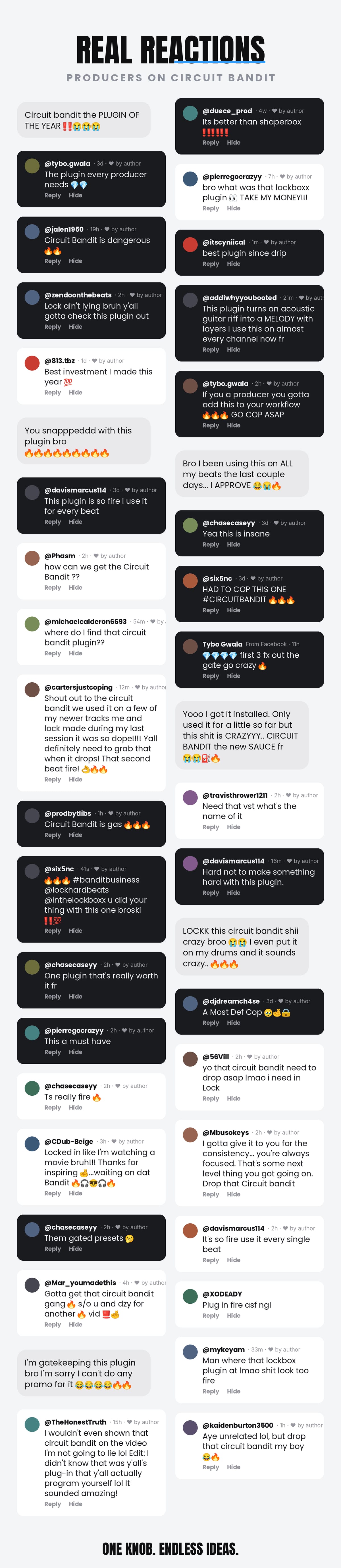 A wall of producer reactions to Circuit Bandit